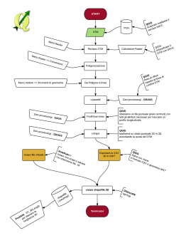 Blank Flowchart - New Page (1)