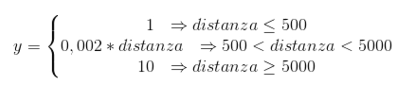 legge_distanza_scuole