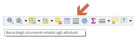 barra_attributi